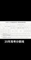 长春财经学院在江苏录取分数线2025年是多少（2025~2023近三年分数位次）