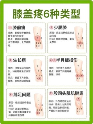 疼痛的解释