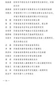 巾帼兼备 （打一字）