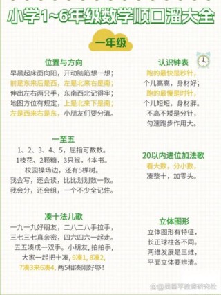 你先来就成六位数 （打一字）