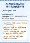 烟台理工学院2025年在辽宁录取分数线是多少（2025~2023近三年分数位次）