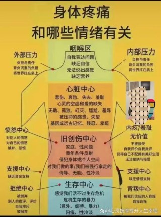 负面暗示的负面作用
