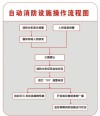 南京地铁消防fas维保(南京地铁运行对外服务承诺及行业规范是什么)
