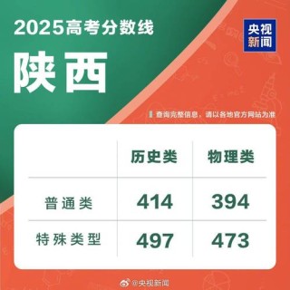 2026陕西高考特殊类型招生控制线多少分（含2025年）