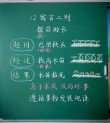 村前设伏 （打一字）
