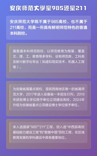 安庆师范大学是985还是211【什么水平】