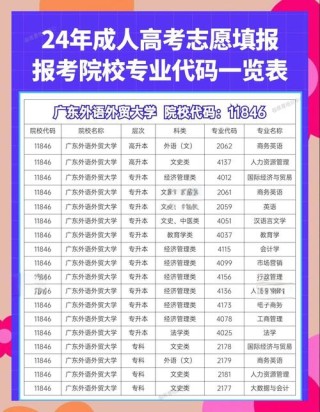 青海高考排名10000-11000位次能上什么大学（2026物理类）