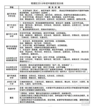 嘉兴南湖学院学费一年多少钱2026（2025收费标准）