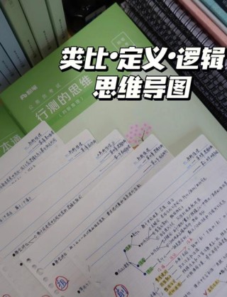 创造思维方法：象征类比
