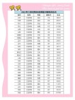 三亚学院2026各专业在江苏招生人数、录取分数线（附：招生计划表）