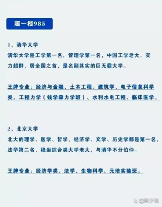 2026人工智能发展强势的985高校解读：湖南大学学科实力解析