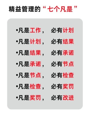 这60句话一定要记住，打造执行力用得上，管人管事更用得上
