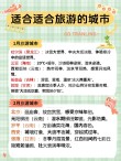 最佳旅游目的地 （打三字城市名）