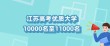 江苏高考排名11000-12000位次能上什么大学（2026历史类）