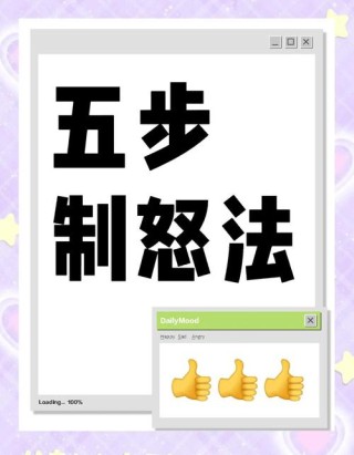 情绪智慧，如何高情商表达生气的瞬间