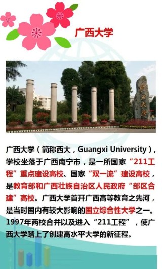 广西科技师范学院是985还是211【什么水平】