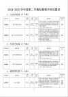 宁夏理工学院2025本科招生简章：计划招生人数、专业目录及学费