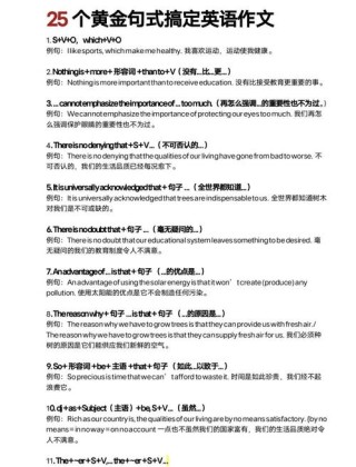 初中英语常考必背句型50个