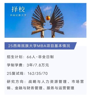 2025西南民族大学录取分数线（在各省录取最低分是多少）