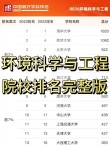 大气科学专业大学有哪些（2026最新排名榜一览）