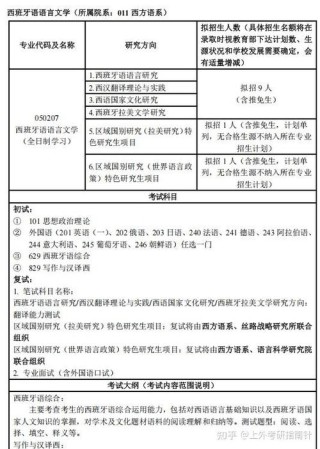 2026上海外国语大学在辽宁各专业招生人数、录取分数线（附：招生计划表）