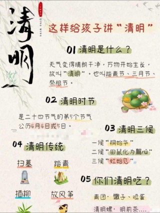 “清明雨星星，一棵高粱打一升”，关于清明的谚语，你知道几个？