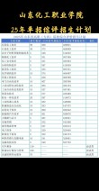 山东化工职业学院2025专科招生简章：专业目录、计划招生人数及学费