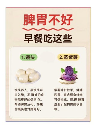 益医常识|肠胃专家：6种食物，肠胃不好的人少吃
