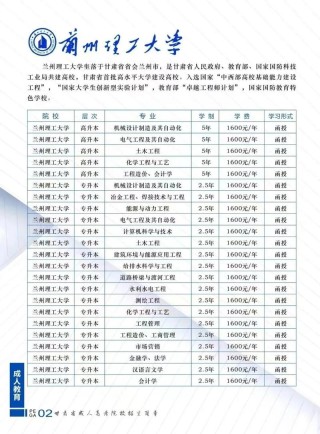 兰州理工大学在江苏各专业招生人数、录取分数线2026（附：招生计划表）