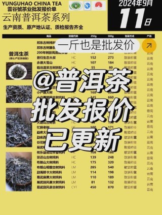 要想我们云南的茶叶销售量大增，应该怎么写好营销文案呢？