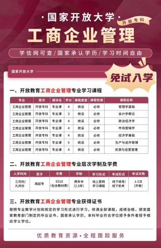工商企业管理专业学什么？开设哪些课程