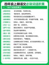 小学语文知识点总结——成语