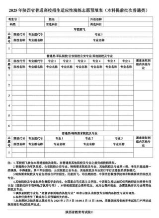 陕西新高考志愿是平行志愿吗（2026最新录取规则）