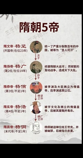 隋炀帝招驸马 （打一字）