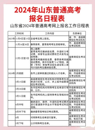 山东高考志愿填报和截止时间2026年时间表格（最新公布）