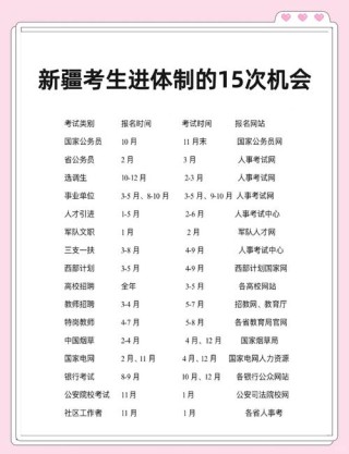 新疆考上昆明文理学院要多少分2026「附2022-2025录取分数线」