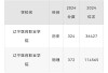 辽宁医药职业学院在河北各专业招生人数、录取分数线2026（附：招生计划表）
