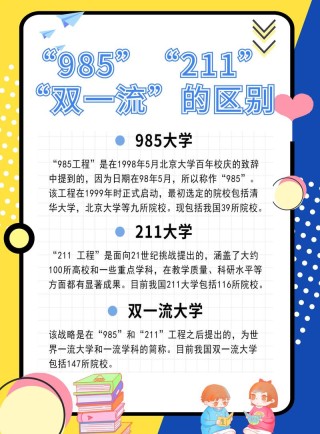 985 211 双一流是什么意思 有哪些区别？