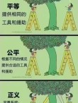 公平与不公平