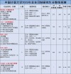 中国计量大学录取分数线2025是多少分「在各省录取最低分」