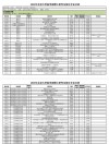 北京有哪些大学招研究生 附具体名单一览表