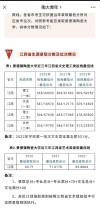 2026景德镇陶瓷大学各专业在辽宁招生人数、录取分数线（附：招生计划表）