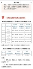 2026景德镇陶瓷大学各专业在辽宁招生人数、录取分数线（附：招生计划表）