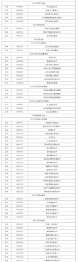 陕西航空职业技术学院2025专科招生简章：计划招生人数、专业目录及学费
