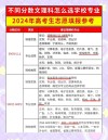 高考志愿到底咋填，这份攻略请收好