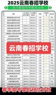 云南有哪些省属高校 附具体名单一览表