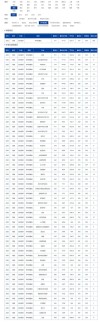 海南大学在河南各专业2026招生人数、录取分数线（附：招生计划表）