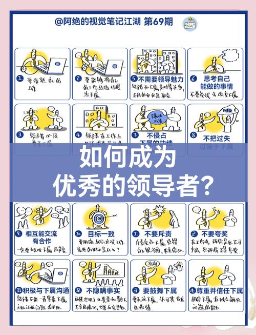 成功人士的6个特点，拥有4点必成大器  第1张