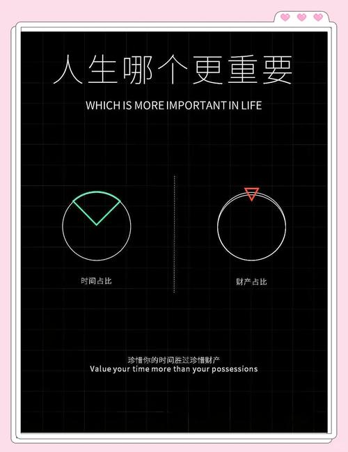 让你的时间更值钱,有这8个套路 第1张 让你的时间更值钱,有这8个套路 第1张