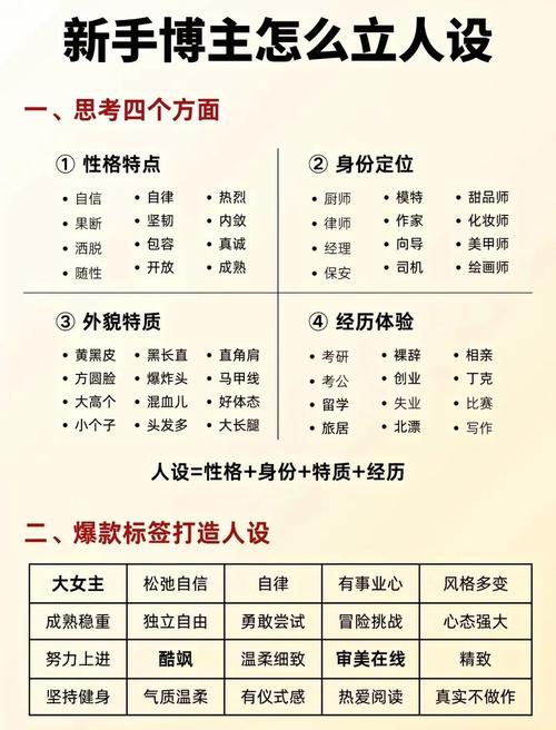 成功者的10个性格特征  第1张